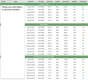 Robert Williams Future Wealth Newsletter Scam