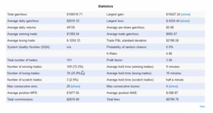 warrior trading