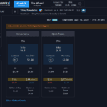 powerx options trading