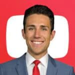 Meet Kevin Alerts Review