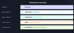 wesley jared live traders reviewed