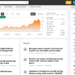 seeking alpha premium newsletter review