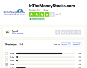 inthemoneystocks trustpilot review