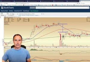 Jeff Williams Market Navigator Reviewed