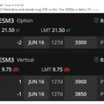 Why Learn the 111 Futures Trade?