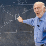 Jim Simons Trading Strategy Review
