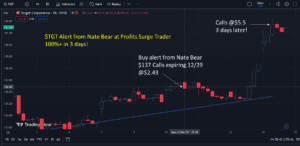 nathan bear profit surge trader scam