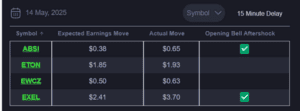 nate bear opening bell aftershocks review