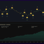 luxsignals review