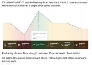 Adam Khoo StockOracle Review