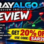 RayAlgo Trading Indicator Review