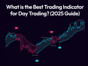 RayAlgo TradingView Indicator Reviewed