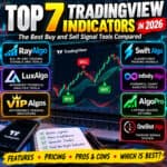 The Best TradingView Indicators in 2026